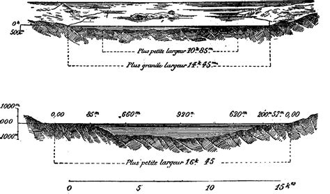 The Strait of Gibraltar then and now, vintage engraving. 34509930 ...