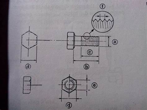 Gambar Teknik Baut Dan Mur Cabai