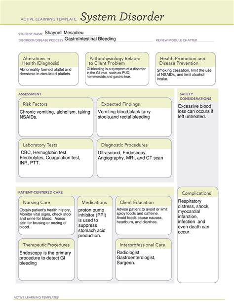 ATI Learning Template GI Bleeding NUR1211 MDC Studocu