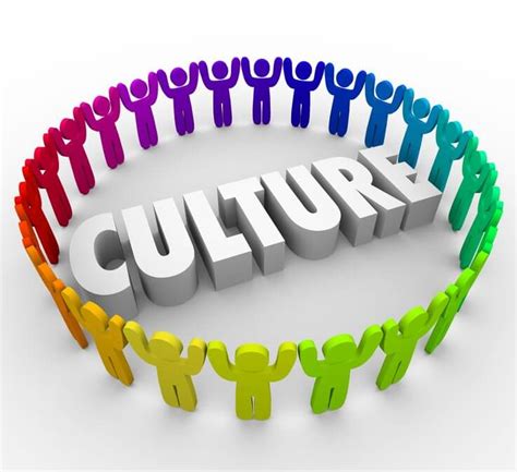 How Does Culture Affect Communication