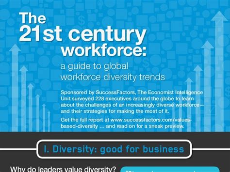 Economist Guide to Global Workforce Diversity