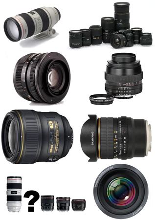 Lens types - broaden your knowledge - Photokonnexion