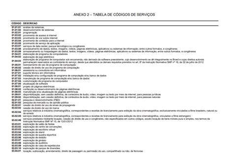 Tabela De Codigo De Servi O Sp Braincp