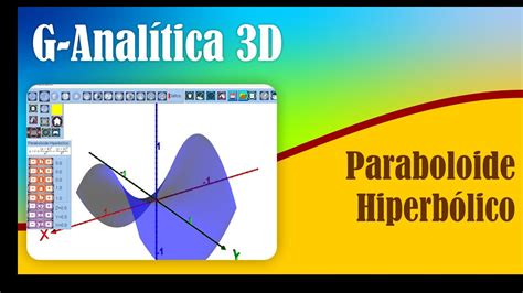 Paraboloide Hiperbolico YouTube