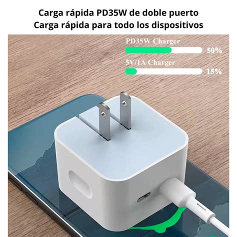 Ripley Cargador Adaptador Dual Usb Tipo C W Carga Rapida Iphone Y