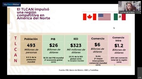 Ofrecen información sobre beneficios del T MEC Antac Noticias