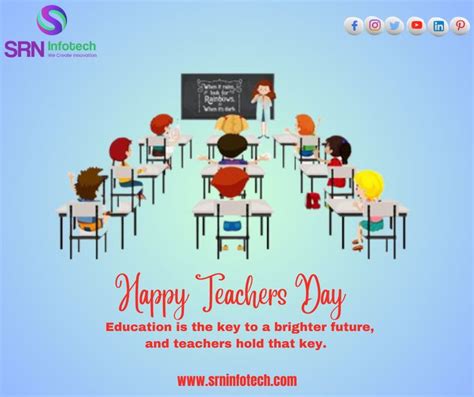 Happy Teacher's Day 2024