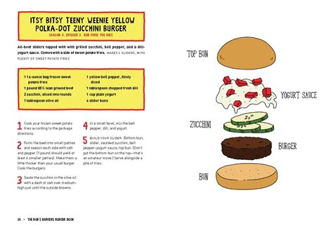 The Bobs Burgers Burger Book Real Recipes For Joke Burgers By Loren