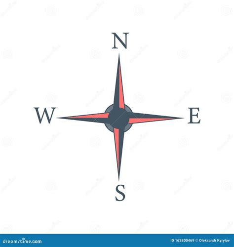 Four Cardinal Directions Or Cardinal Points Compass Rose With North South East And West