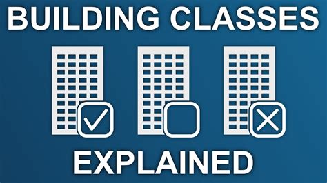 Building Classes Explained Youtube