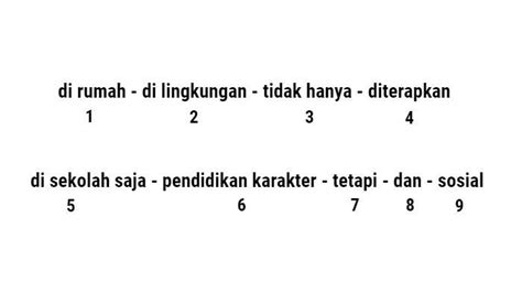 Contoh Soal Uas Pas Bahasa Indonesia Kelas 7 Semester 1 Lengkap