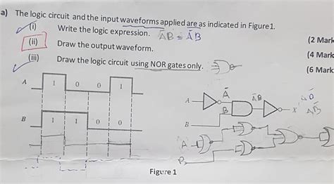 Solved A The Logic Circuit And The Input Waveforms Applied Chegg