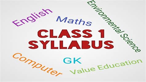 Syllabus For Class 1 1st Class Syllabus Class 1 Syllabus Youtube