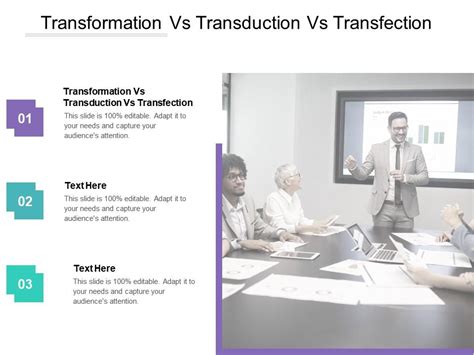 Transformation Vs Transduction Vs Transfection Ppt Powerpoint Presentation Icon Clipart Cpb ...