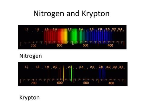 Ppt Three Types Of Spectra Powerpoint Presentation Id1755366