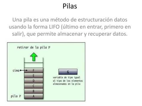 Pilas Colas Y Listas Estructura De Datos Ppt