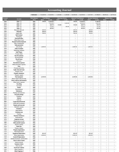 40 Free Bookkeeping Templates (Excel) - TemplateArchive