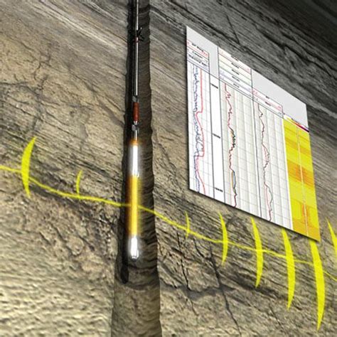 GeoModes Practical Wireline Logging Operations