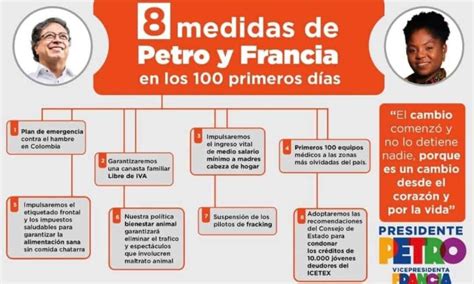 Medidas De Petro Y Francia En Los Primeros D As La Oferta Radio