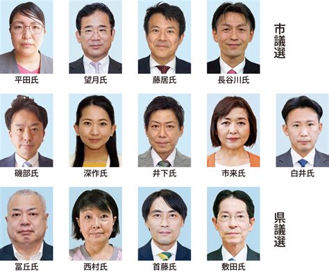 統一地方戦都筑区 市議選は激戦の様相 県議選は定数2に4人 都筑区 タウンニュース