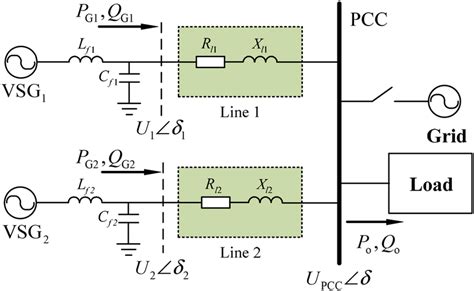 Equivalent Circuit Of Two Parallel Vsgs System Download Scientific Diagram