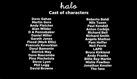 A quick guide to the cast of characters in Halo