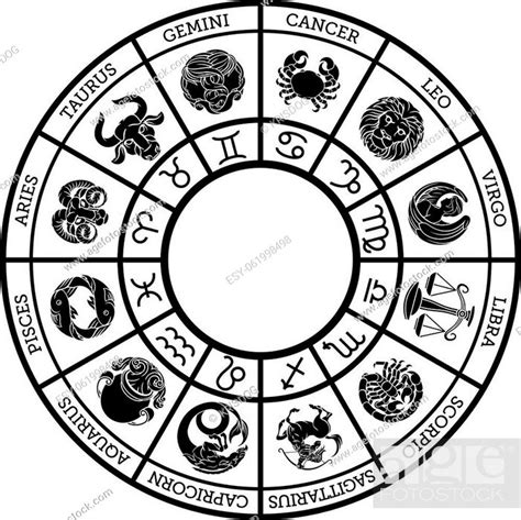 Zodiac Horoscope Astrology Star Signs Icon Symbols Set Stock Vector