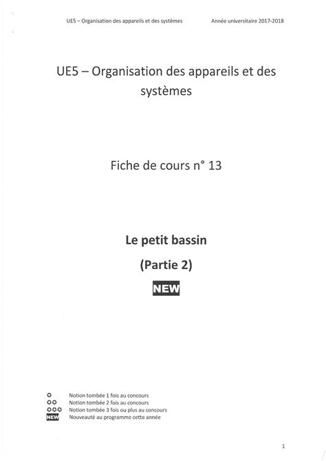 Fiche De Cours 13 Partie 2 Ue5 — Organisation Des Appareils Et Des Systémes Année