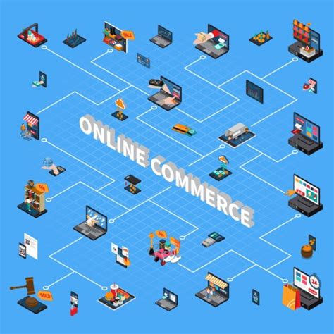 E Commerce Isometric Composition Royalty Free Vector Image