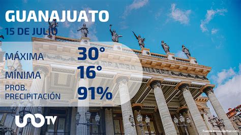 Clima En Guanajuato Para El 15 De Julio De 2023 UnoTV