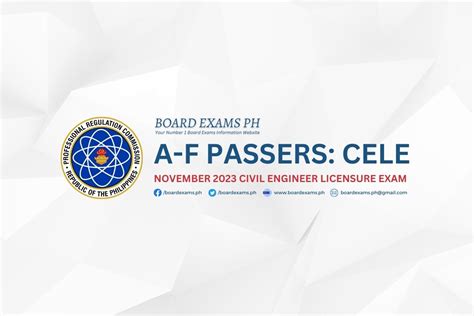 A F Passers November 2023 Civil Engineer Licensure Exam Cele Board