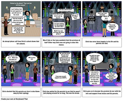 Story Board Pt2 Storyboard Par Rwinston66914