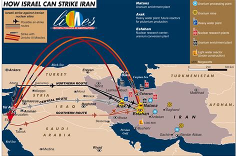 Irans Nuclear Program—and The Possibility Of A Military Strike