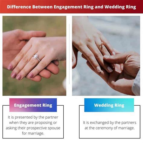 Engagement Ring Vs Wedding Ring Difference And Comparison