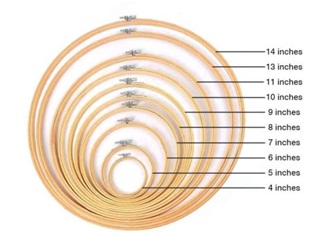 How To Choose Embroidery Hoop 4 Best Ways To Find Out Craftylity