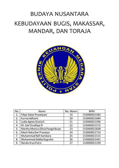 Budaya Nusantara Etnis Kebudayaan Bugis Makassar Mandar Dan Toraja