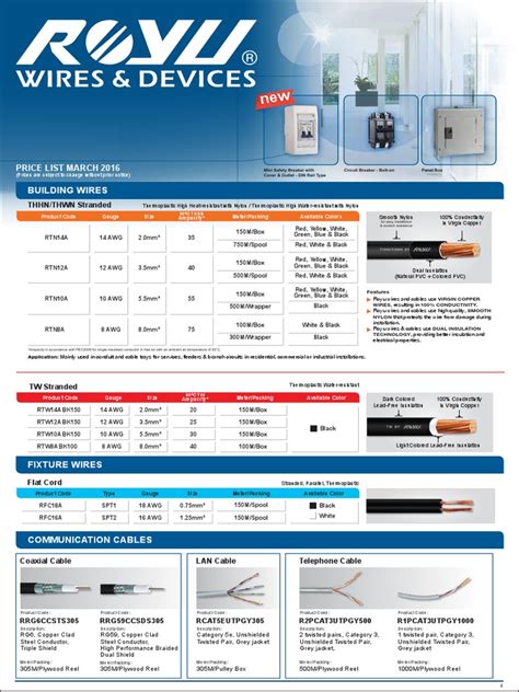 Royu Wires Devices Price List March 2016 | PDF | Components | Equipment