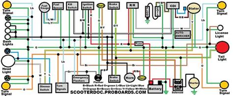 Scooter Ignition Switch Wiring Diagram