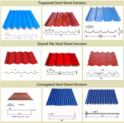 Powder Coated Steel Roofing Sheets Color Coated Metal Galvanized Steel