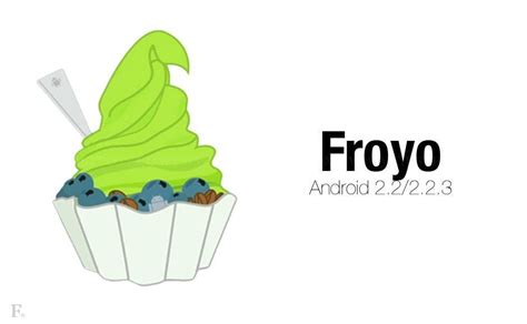 Froyo Logo Logodix