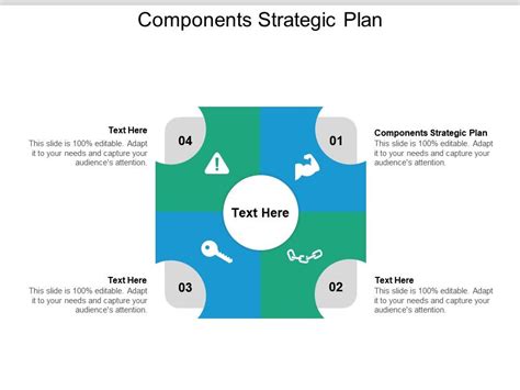 Components Strategic Plan Ppt Powerpoint Presentation Infographic