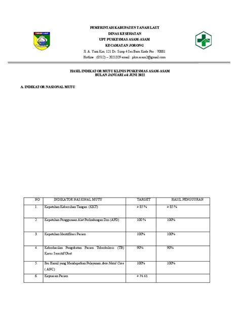 Monitoring Mutu Pdf