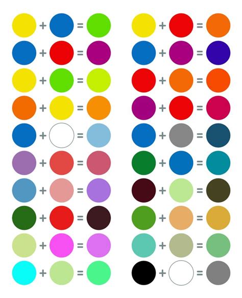 Cómo mezclar colores perfectamente sin ser un artista Genial