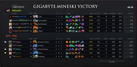 Mineski Dota Claim MPGL7 Dota 2 Title Over TNC Pro Team At EST Clark