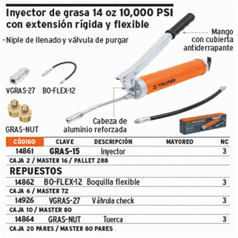 Gras Inyector De Grasa Industrial De Oz Truper Fetf