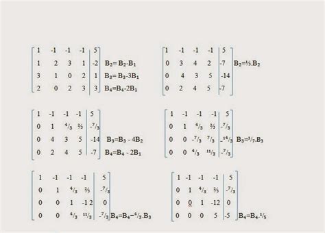 Metode Gauss Jordan Matriks 4x4