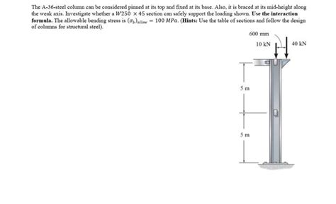 Solved The A Steel Column Can Be Considered Pinned At Its Chegg