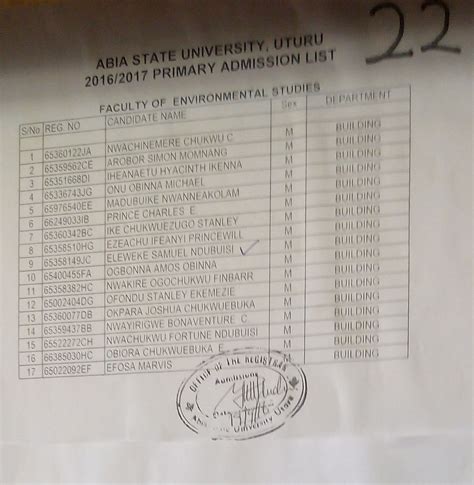 Absu Supplementary Admission Guide