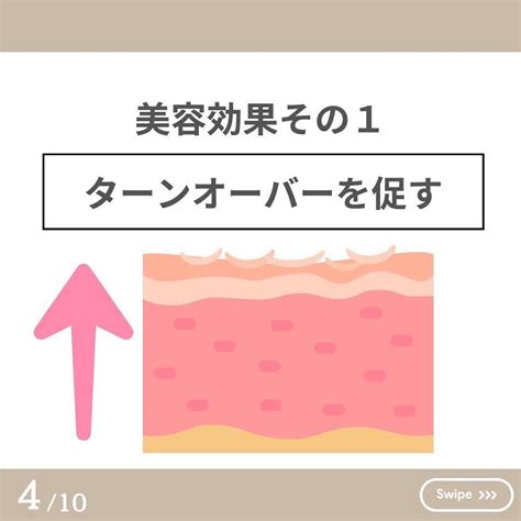 必見！！今話題のエクソソームって知ってる？ ブログ 愛知県名古屋市のエステならサロンi