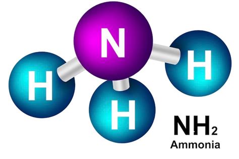 Premium Photo Molecular Formula Of Ammonia Isolated